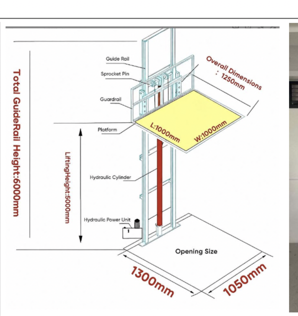แบบผังและระยะมิติงานวิศวกรรม (3D Engineering Diagram)